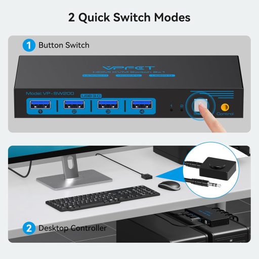 CMSTEDCD USB 3.0 HDMI KVM Switch 2 PC-hez 4K60Hz Monitor Egér Billentyűzet