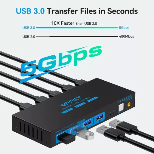 CMSTEDCD USB 3.0 HDMI KVM Switch 2 PC-hez 4K60Hz Monitor Egér Billentyűzet