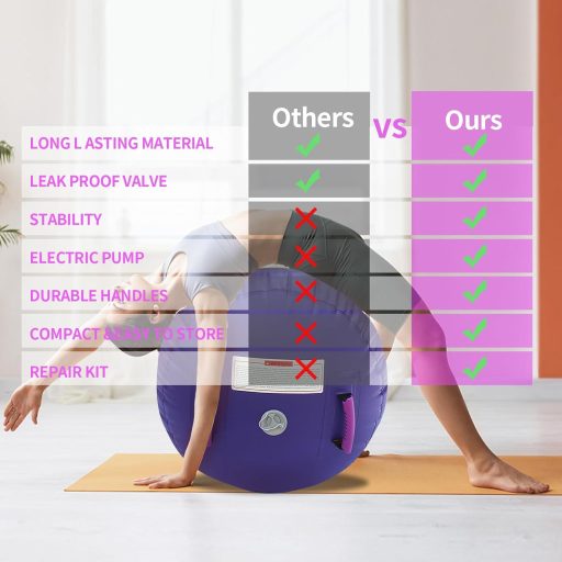 PPXIA Felfújható Gimnasztikai Henger Pumpa Jóga Tornázás Edzés