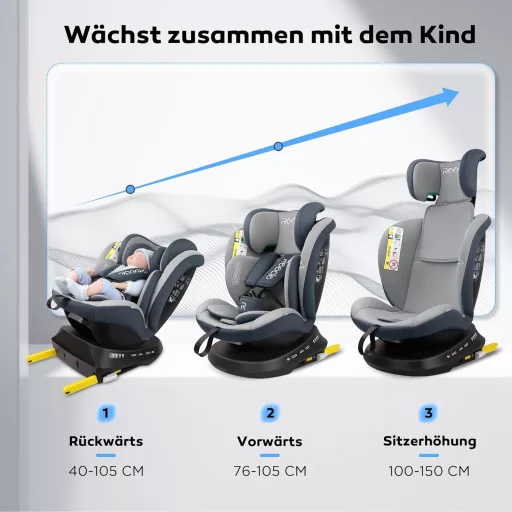 Reecle 360° Otočná i-Size Autosedačka s ISOFIX Uchytením 40-150 cm (0-36 kg), Od Narodenia do 12 Rokov, s Certifikátom ECE R129, Sivá
