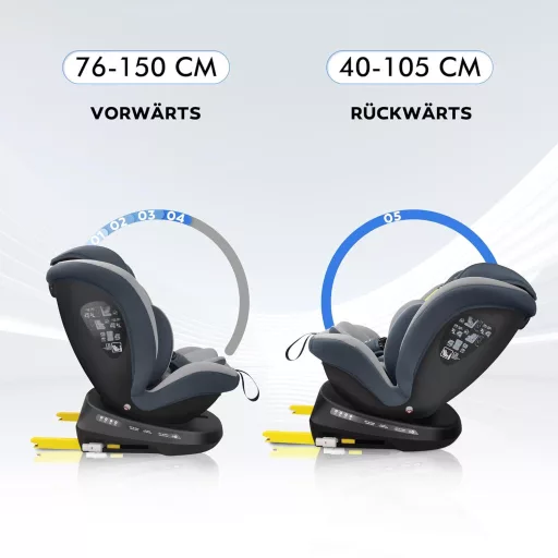 Reecle 360° Otočná i-Size Autosedačka s ISOFIX Uchytením 40-150 cm (0-36 kg), Od Narodenia do 12 Rokov, s Certifikátom ECE R129, Sivá