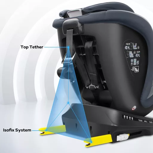 Reecle 360° Forgatható i-Size Gyerekülés ISOFIX Rögzítéssel 40-150 cm (0-36 kg), Születéstől 12 Éves Korig, ECE R129 Tanúsítvánnyal, Szürke