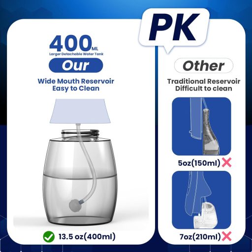 Vinmall Szájzuhany Vezeték Nélküli 5 Módú 6 Fej IPX7 Vízálló Fogselyem