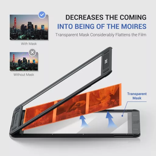 JJC 120 Film Negatív Tartó Síkágyas Szkennerhez Közép Formátum Scanning