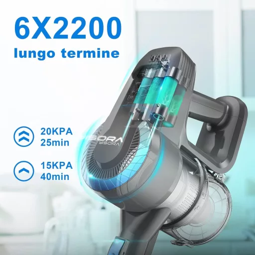 YISORA Akkumulátoros Porszívó Vezeték Nélküli Takarítógép