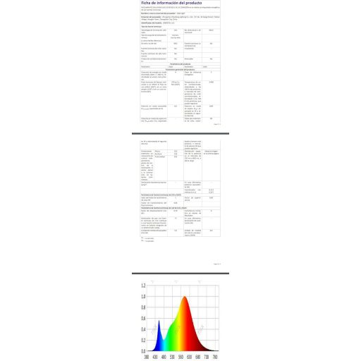 Pheashine 15 cm plazmová guľa citlivá na dotyk a zvuk s trojfarebným LED svetlom