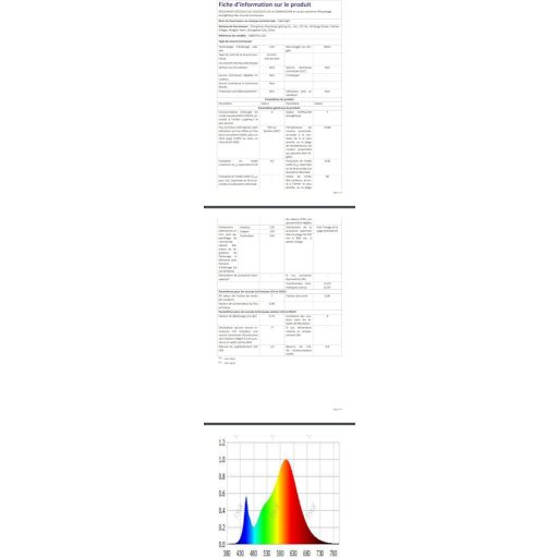 Pheashine 15 cm plazmová guľa citlivá na dotyk a zvuk s trojfarebným LED svetlom