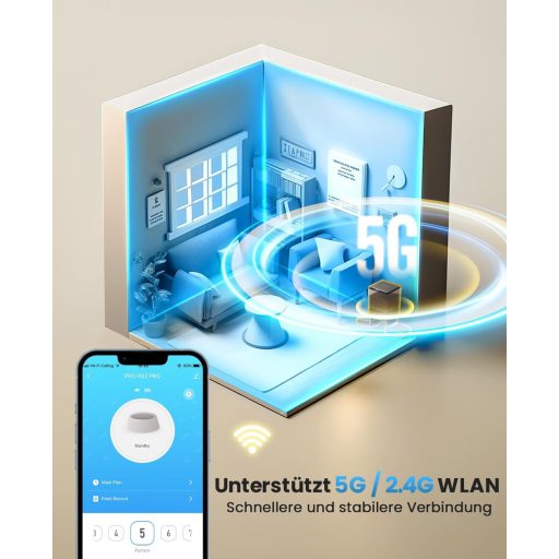 oneisall 5L Automata Macskaeledel Adagoló WiFi Applikációval, 2 Rozsdamentes Tál