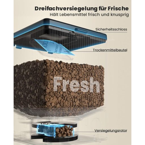 oneisall 5L Automata Macskaeledel Adagoló WiFi Applikációval, 2 Rozsdamentes Tál