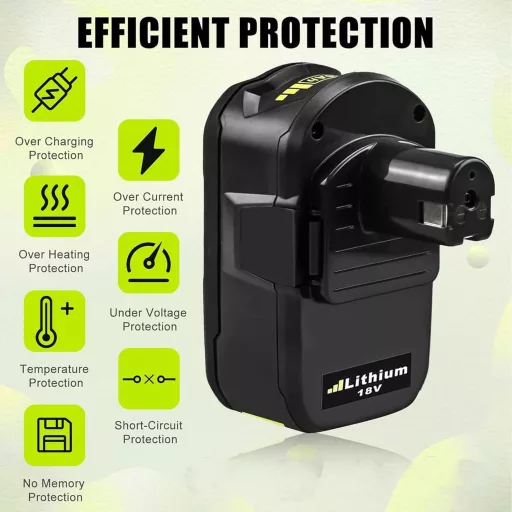 Powtree 2x 18V 5500mAh batéria pre Ryobi ONE+ s LED indikátorom