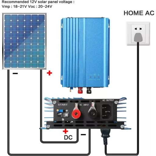 DEWIN 500W Grid Tie Inverter MPPT napelem rendszer 12V-230V átalakító