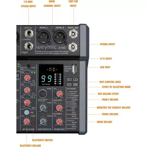 Profesionálny DJ mixážny pult Weymic A80 - 8-kanálový zvukový mixér s 99 DSP efektmi, USB, Bluetooth, XLR mikrofónovým vstupom, Karaoke a štúdiový