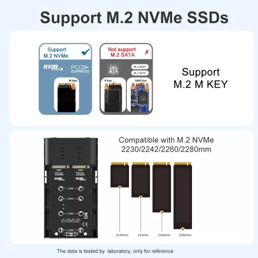 ISHEEP RAID M.2 NVMe Dupla SSD Ház USB 3.2 Gen2 Type-C Adapterrel, PM/RAID0/RAID1/LARGE Módokkal K2022R