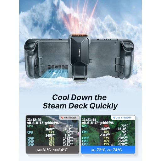 JSAUX Steam Deck hűtőventilátor állvánnyal, gaming cooler kiegészítő