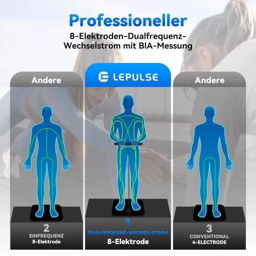 Lepulse P1 testösszetétel mérleg kézi szenzorokkal, 24 felhasználó, testzsír és izomtömeg mérés