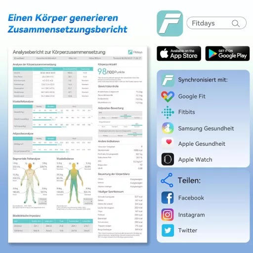 Lepulse P1 testösszetétel mérleg kézi szenzorokkal, 24 felhasználó, testzsír és izomtömeg mérés