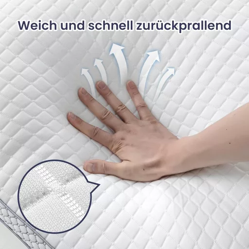 BedStory 80x80 cm állítható szállas párnahuzat, 2 db, hipoallergén, mosható