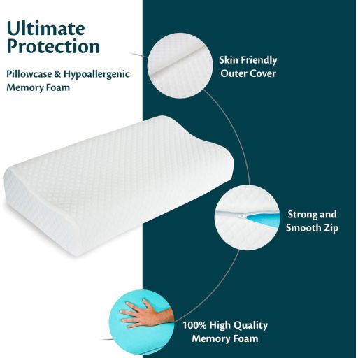 Flowen jastuk za vrat od memorijske pjene, podesive visine, ortopedski, ergonomski