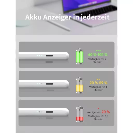 Stilou MEKO pentru modelele Apple iPad 2018-2025 - Încărcare rapidă, respingere palmă și sensibilitate la înclinare - Compatibil iPad Pro/Air/Mini