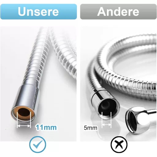 OFFO Zuhanycső 1.6m Rozsdamentes Acél Csavarvédelem Magas Nyomás Szivárgásmentes