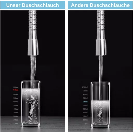 OFFO Zuhanycső 1.6m Rozsdamentes Acél Csavarvédelem Magas Nyomás Szivárgásmentes