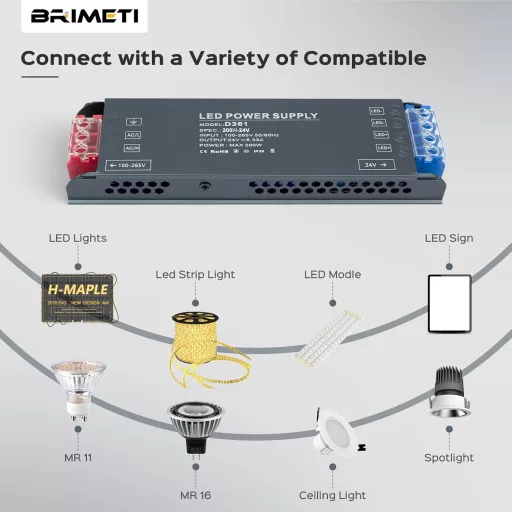 Transformator LED BRIMETI 12V 100W - Alimentator compact 8,3A, Convertor AC 230V-DC 12V pentru bandă, lampă, iluminat exterior, protecție la supraîncălzire