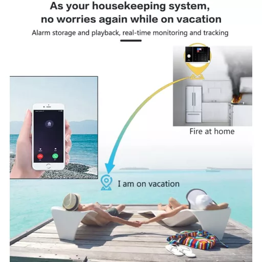 LWOHSI Vezeték nélküli riasztórendszer GSM/WiFi 120dB szirénával
