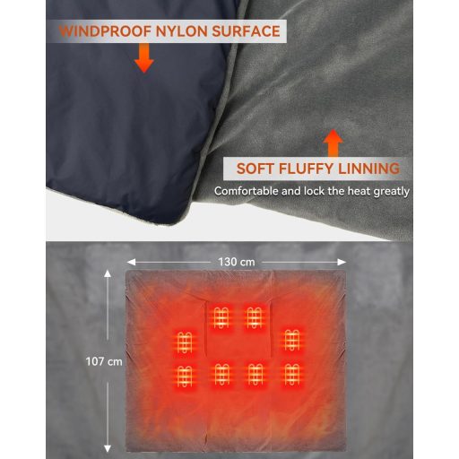 FERNIDA Elektromos Melegítő Takaró Akkumulátoros 7.4V Vezeték Nélküli Fűthető Kendő Otthon Iroda Utazás Túrázás Kék