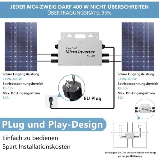 E-POLAR Erkély Napelemes Rendszer 800W - Vízálló IP65 Inverter WLAN Alkalmazással Balkony Power Station