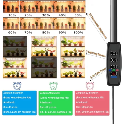 Lampa LED pentru plante EWITTTI cu Spectru Complet - 316 LED-uri, Timer 3/9/12 Ore, 10 Nivele de Luminozitate, Aluminiu, pentru Cultivarea Plantelor la Interior, 4 Panouri