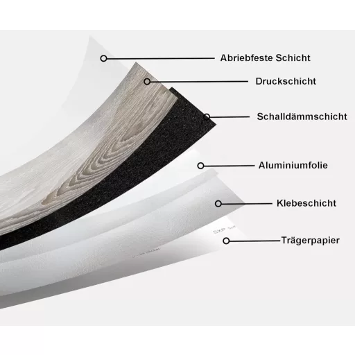 Homease pardoseală PVC autoadezivă, plăci vinil impermeabile, aspect lemn, 91x15 cm, 72 buc