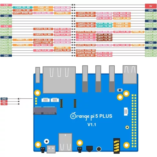 GeeekPi Orange Pi 5 Plus 16GB - Calculator monocuplă cu 8 nuclee RK3588, cu slot eMMC, carcasă metalică, ventilator și sursă de alimentare oficială 5V 4A