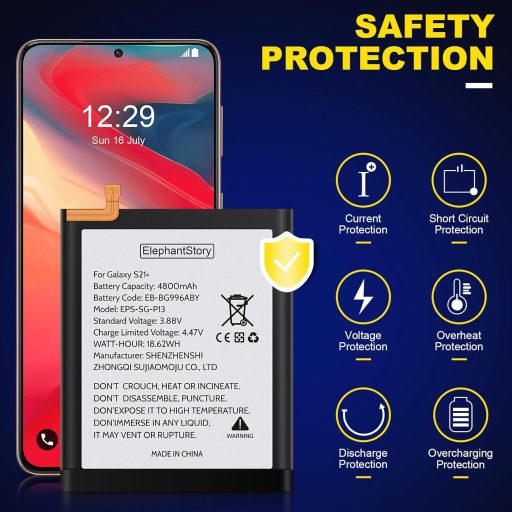 Batéria ElephantStory 4800mAh pre Samsung Galaxy S21+ Plus (SM-G996) - EB-BG996ABY Lítium-polymérová náhradná batéria so sadou na opravu