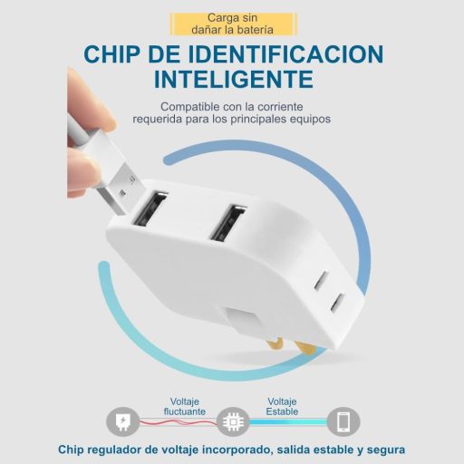 Triplu Ștecher Three Stars 4000W cu 4 Prize, 2 Porturi de Încărcare USB și Cap Rotativ la 180°