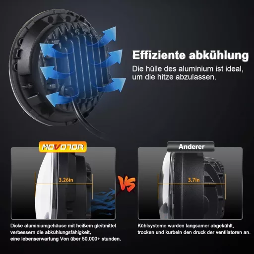 MOVOTOR 7 Inch LED Fényszóró Fehér 7200 lm Jeep Wrangler Defender Nappali Menetfény