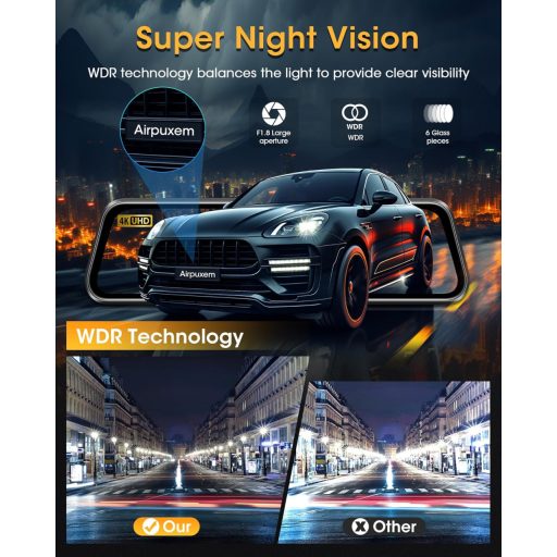 Cameră de Marșarier WiFi 4K cu Oglindă - Cameră Auto cu Ecran Tactil IPS de 10", cu Cameră Față-Spate, Card SD de 64GB și Asistență la Parcare