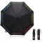 Vicloon összecsukható esernyő UV védelemmel, szélálló és vízálló utazáshoz