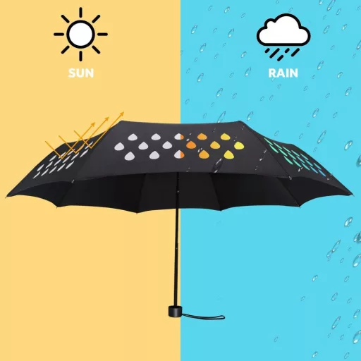 Umbrelă pliabilă Vicloon cu protecție UV, rezistentă la vânt și impermeabilă, pentru călătorii