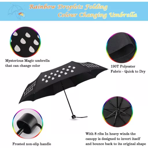 Vicloon összecsukható esernyő UV védelemmel, szélálló és vízálló utazáshoz