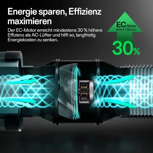 VIVOSUN AeroZesh T6 150mm szellőzőcsatorna szett 693 m³/h ventilátorral, szénszűrővel és szabályozóval