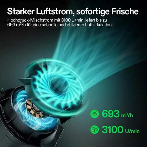 VIVOSUN AeroZesh T6 150mm szellőzőcsatorna szett 693 m³/h ventilátorral, szénszűrővel és szabályozóval