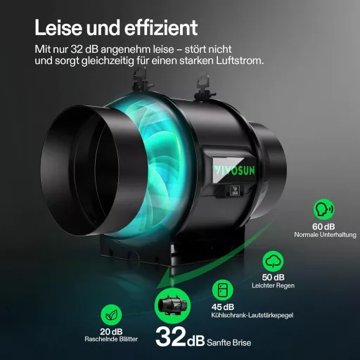 Set de ventilație VIVOSUN AeroZesh T6 150mm cu ventilator de 693 m³/h, filtru de carbon și controler