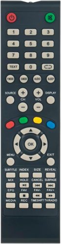 Telecomanda universală ALLIMITY pentru televizoare Nordmende Polaroid Zenith - Compatibilă cu modelele K32DLT5H K40DLT5F ND28N2000C ZYS40FHD, rază de acțiune 10m