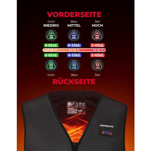 Vestă încălzită KEMIMOTO pentru bărbați, 6 zone de încălzire, USB, electrică, pentru schi și pescuit