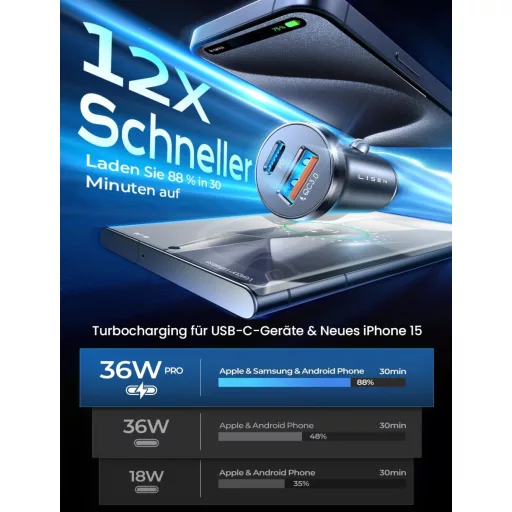 LISEN 54W PD&QC3.0 Autós Szivargyújtó Töltő USB-C Csatlakozóval - Gyorstöltő iPhone és Samsung Készülékekhez, Túlfeszültség Védelemmel