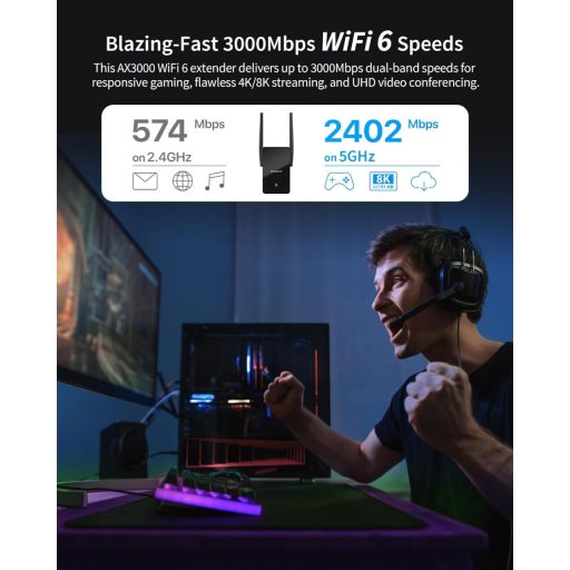 BrosTrend WiFi 6 AX3000 Zosilňovač signálu – Gigabitový LAN port Internetový zosilňovač, 2402 Mbps 5 GHz & 574 Mbps 2,4 GHz DualBand, WPA3, Káblové LAN pripojenie