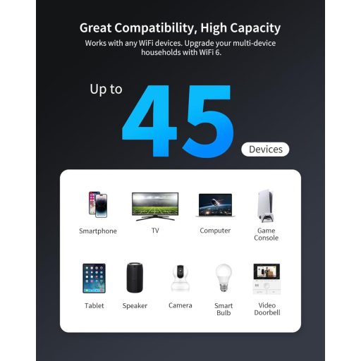 BrosTrend WiFi 6 AX3000 pojačivač signala - Internet pojačivač s Gigabit LAN priključkom, 2402Mbps 5GHz & 574Mbps 2.4GHz DualBand, WPA3, Žičani LAN priključak