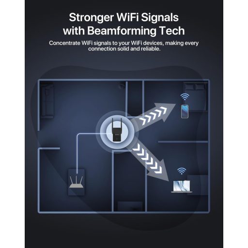 BrosTrend AX3000 WiFi 6 Vezeték Nélküli Access Point 3000 Mbit/s Gigabit Porttal - Fali Csatlakozós WLAN Hozzáférési Pont 45 Eszközhöz