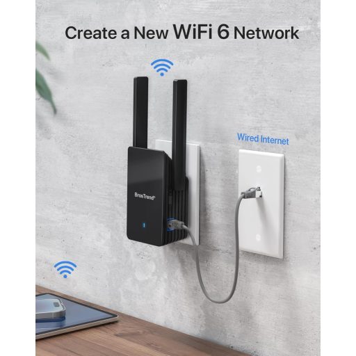 BrosTrend AX3000 WiFi 6 Bezdrôtový Access Point 3000 Mbit/s s Gigabitovým Portom - Nástenný WLAN Prístupový Bod pre 45 Zariadení