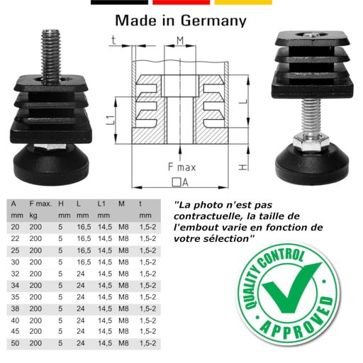 cyclingcolors 4 buc. picioare de mobilier pătrate cu șurub 40x40 mm picioare reglabile